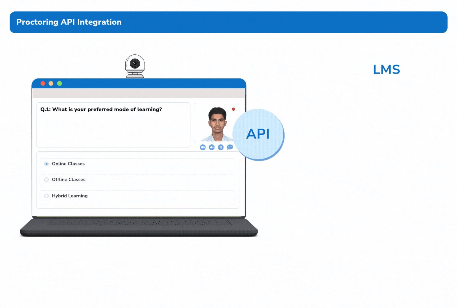 The Eklavvya proctoring console monitoring a live exam sitting