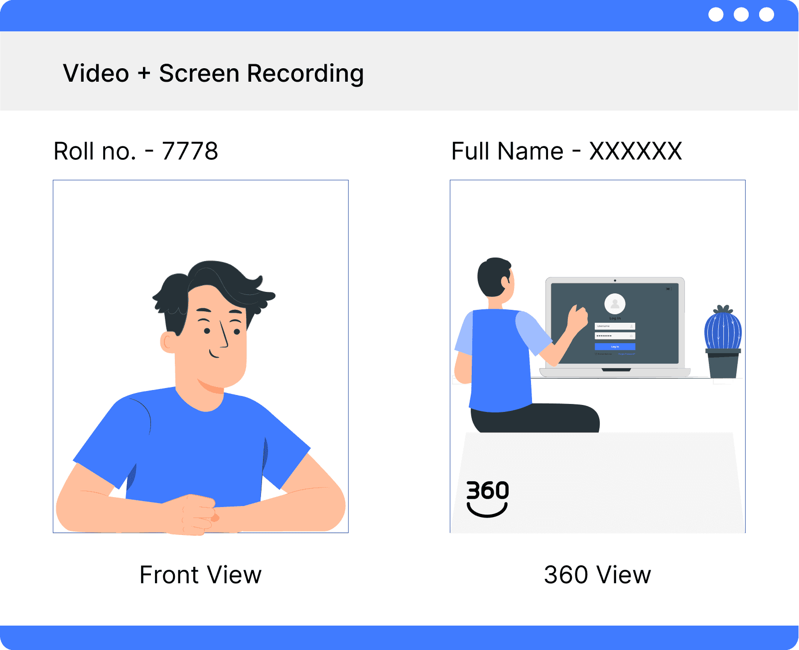 360-degree dual-camera remote proctoring using a candidate’s phone as a second camera