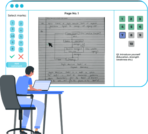 The patented Onscreen Marking System interface